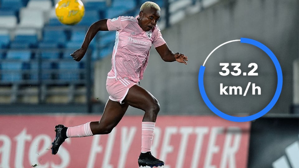 Women fotball discount